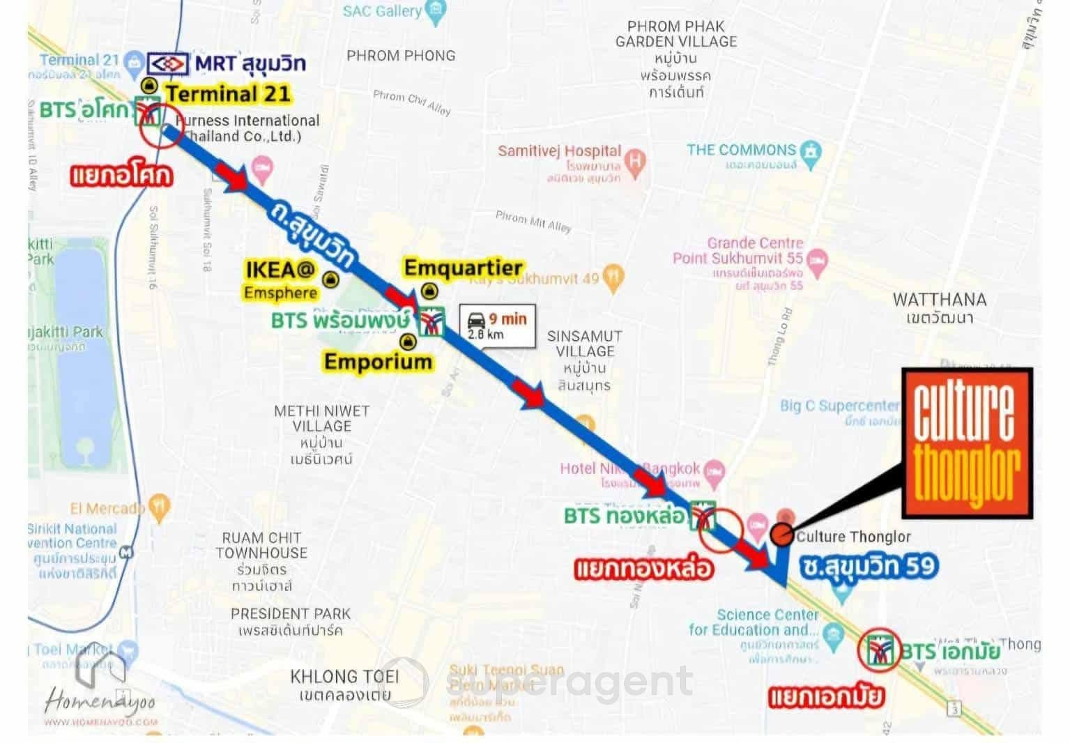 รูปทรัพย์