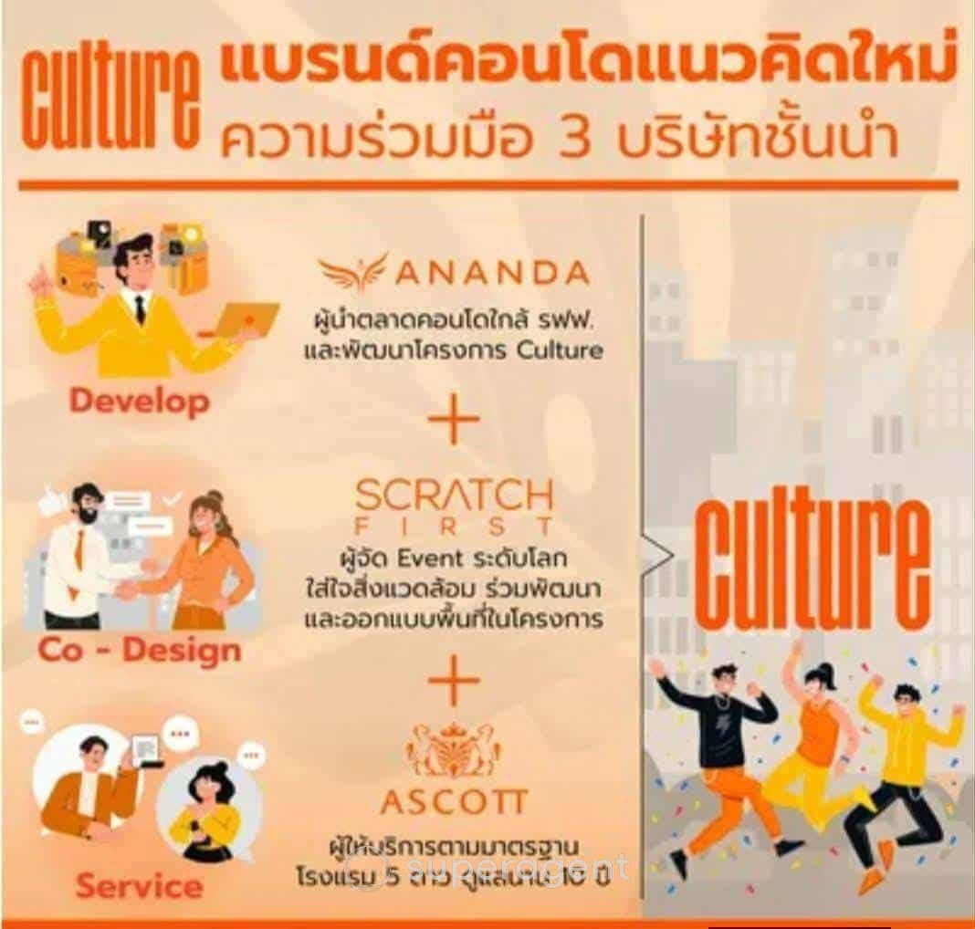 รูปทรัพย์